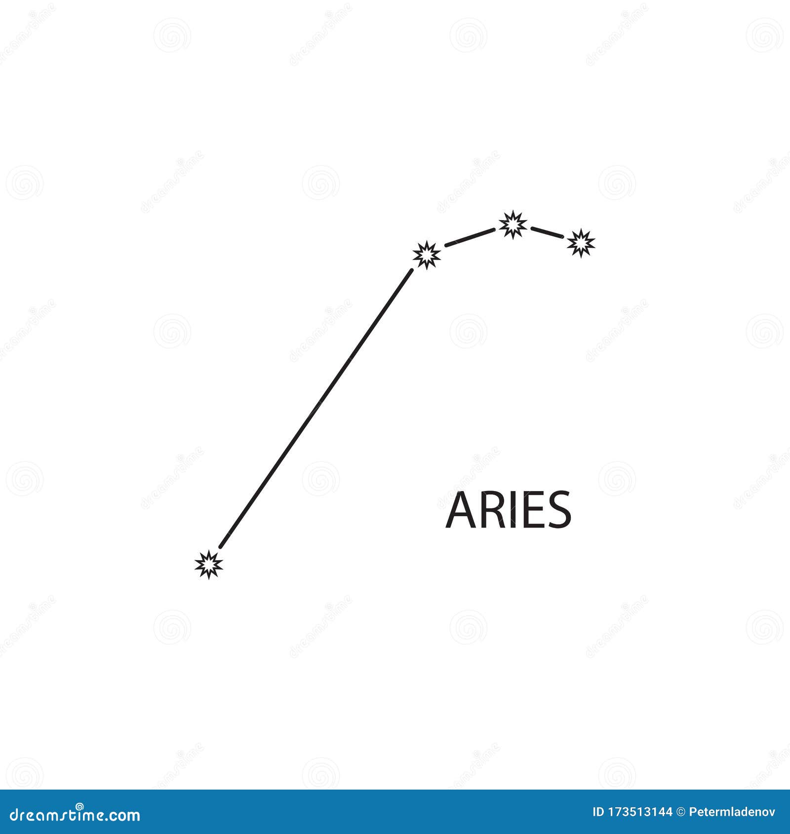 bryan strydom recommends Aries Stelle